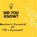 The Reverse Pyramid of Meaning: Rethinking Maslow in the Age of Self-Reflection